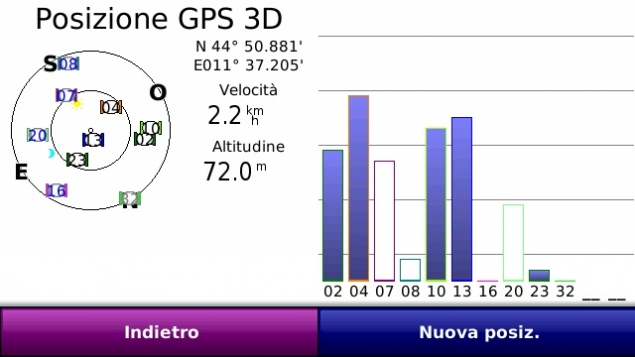 Tipica schermata dei satelliti sul terminale GPS